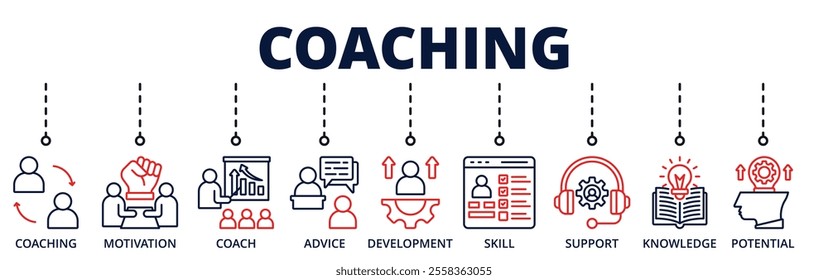 Coaching banner web icon with contains coaching, motivation, coach, advice, development, skill, support, knowledge, potential