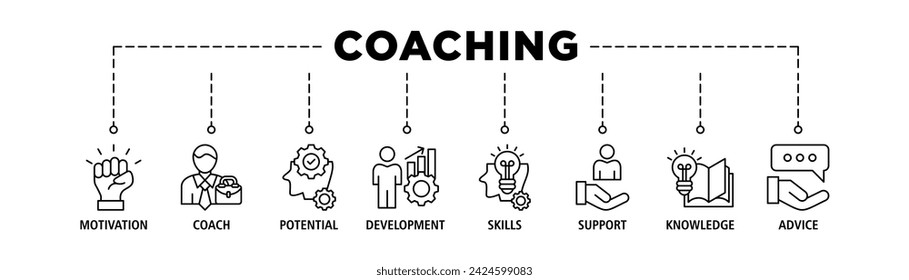 Coaching banner web icon set vector illustration concept with icon of motivation, coach, potential, development, skill, support, knowledge, and advice