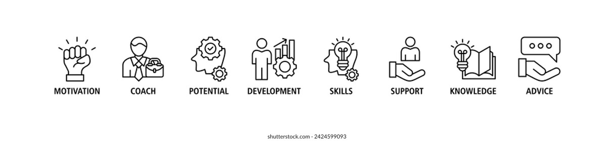 Coaching banner web icon set vector illustration concept with icon of motivation, coach, potential, development, skill, support, knowledge, and advice