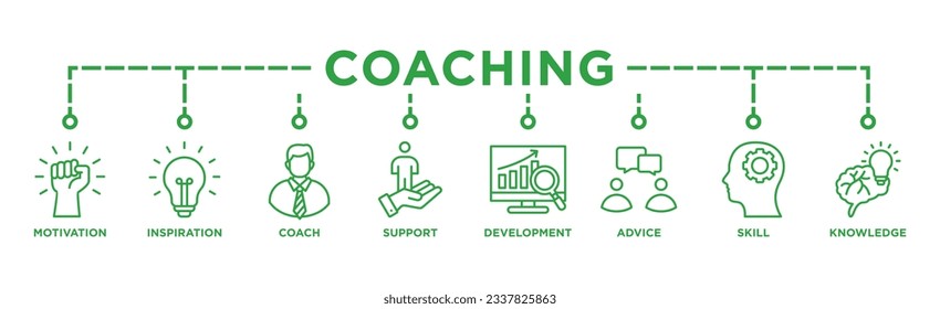 Coaching banner web icon for coaching and success, motivation, inspiration, teaching, coach, learning, knowledge, support and advice. Minimal vector infographic	