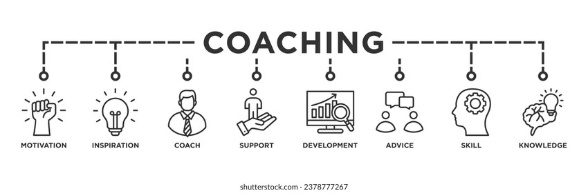 Coaching banner web icon for coaching and success, motivation, inspiration, teaching, coach, learning, knowledge, support and advice. Minimal vector infographic	