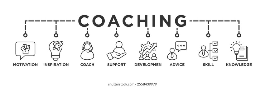 Coaching banner web icon for coaching and success, motivation, inspiration, teaching, coach, learning, knowledge, support and advice	