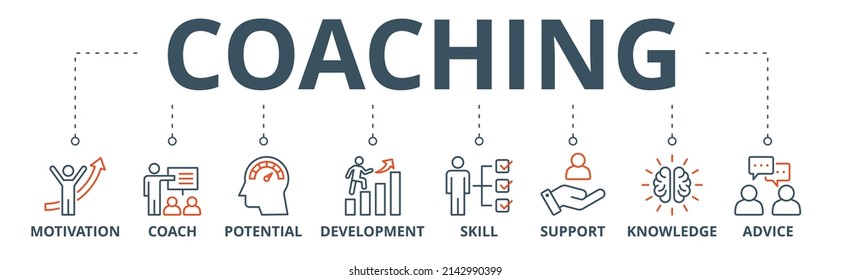 Coaching banner web icon vector illustration concept with icon of motivation, coach, potential, development, skill, support, knowledge, and advice