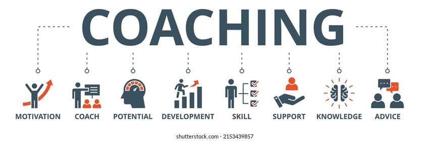 Coaching banner web icon vector illustration concept with icon of motivation, coach, potential, development, skill, support, knowledge, and advice