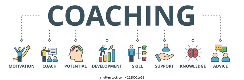 Coaching banner web icon vector illustration concept with icon of motivation, coach, potential, development, skill, support, knowledge, and advice