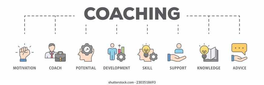 Coaching banner web icon vector illustration concept with icon of motivation, coach, potential, development, skill, support, knowledge, and advice
