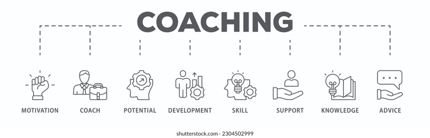 Coaching banner web icon vector illustration concept with icon of motivation, coach, potential, development, skill, support, knowledge, and advice
