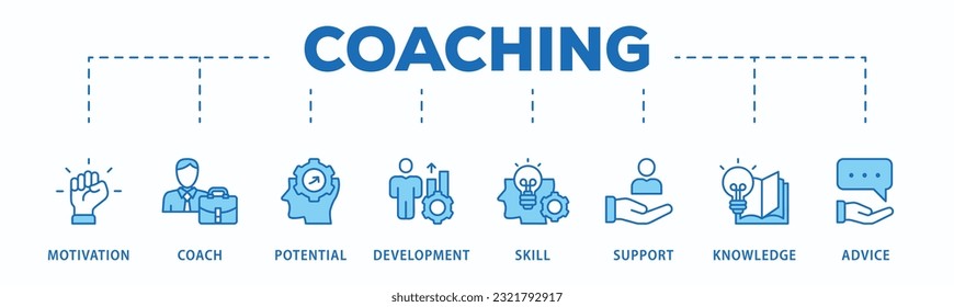 Coaching banner web icon vector illustration concept with icon of motivation, coach, potential, development, skill, support, knowledge, and advice