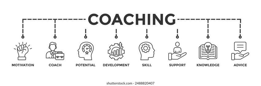 Coaching banner web icon vector illustration concept with icon of motivation, coach, potential, development, skill, support, knowledge, and advice