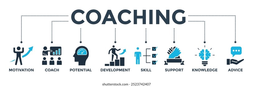Coaching banner web icon vector illustration concept with icon of motivation, coach, potential, development, skill, support, knowledge, and advice