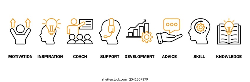 Coaching banner web icon vetor ilustração conceito com ícone de motivação, inspiração, treinador, apoio, desenvolvimento, aconselhamento, habilidade e conhecimento