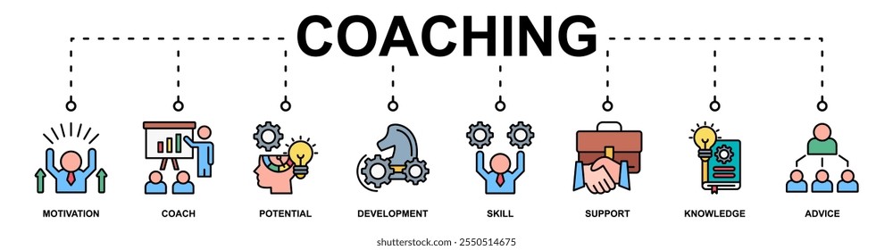 Coaching banner web icon vector illustration concept with icon of motivation, coach, potential, development, support, knowledge, advice, skill