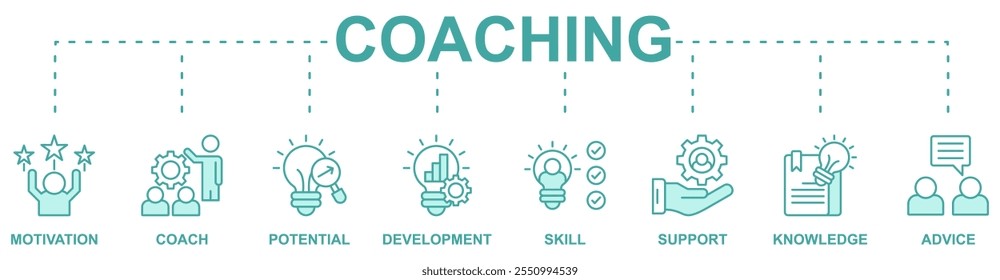 Coaching banner web icon vetor ilustração conceito com ícone de motivação, treinador, potencial, desenvolvimento, apoio, conhecimento, conselho, habilidade