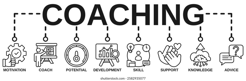 Coaching banner web icon vector illustration concept with icon of motivation, coach, potential, development, skill, support, knowledge, and advice