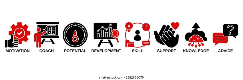 Coaching banner web icon vector illustration concept with icon of motivation, coach, potential, development, skill, support, knowledge, and advice