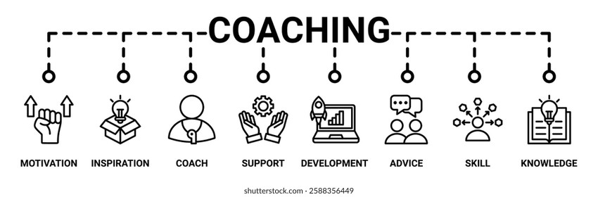 Coaching banner web icon vector illustration concept with icon of motivation, coach, potential, development, skill, support, knowledge, and advice