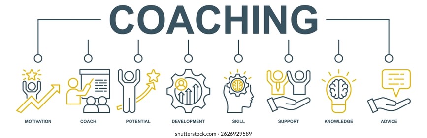 Coaching banner web icon vetor ilustração conceito com ícone de motivação, treinador, potencial, desenvolvimento, habilidade, apoio, conhecimento e aconselhamento
