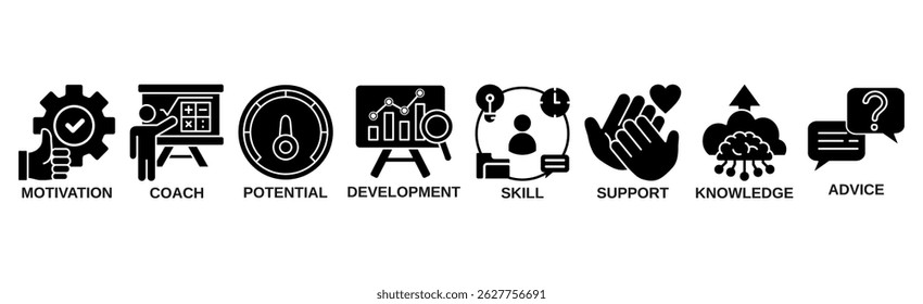 Coaching banner web icon vetor ilustração conceito com ícone de motivação, treinador, potencial, desenvolvimento, habilidade, apoio, conhecimento e aconselhamento
