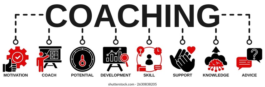 Coaching banner web icon vector illustration concept with icon of motivation, coach, potential, development, skill, support, knowledge, and advice