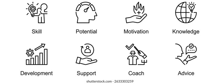 Coaching banner web icon ilustração vetorial de habilidade, potencial, motivação, conhecimento, desenvolvimento, suporte, treinador, conselho