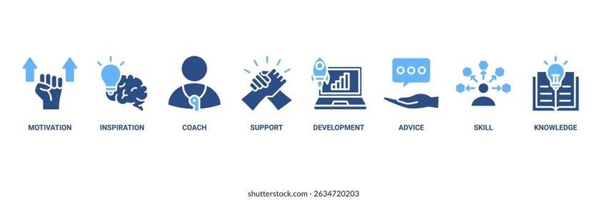 Coaching banner web icon vetor ilustração conceito com ícone de motivação, treinador, potencial, desenvolvimento, habilidade, apoio, conhecimento e aconselhamento