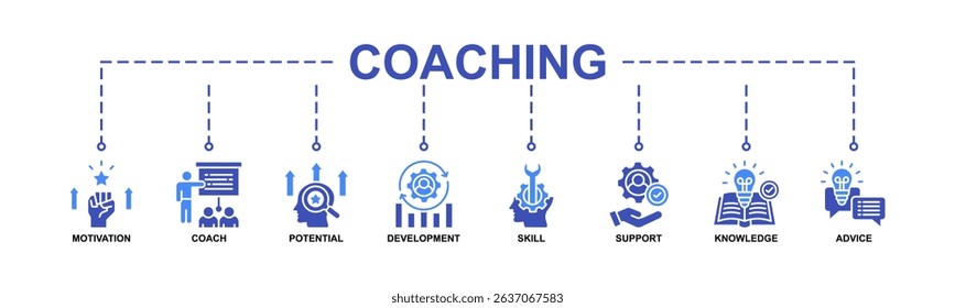 Coaching Banner Web Icon Vector Illustration Concept With Icon Of Motivation, Coach, Potential, Development, Skill, Support, Knowledge, Advice. Glyph Color Style