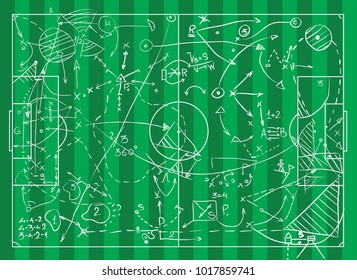 Coaching Board for game tactics and strategies