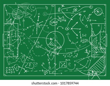 Coaching Board for game tactics and strategies