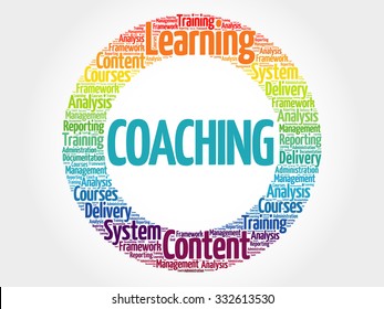 COACHING circle stamp word cloud, business concept