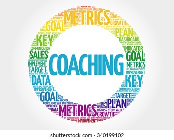 Coaching circle word cloud, business concept background