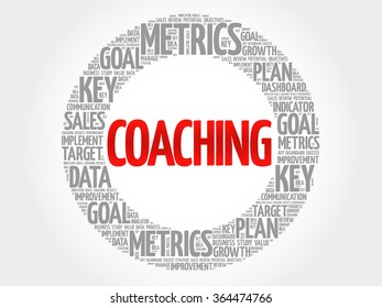 Coaching circle word cloud, business concept background