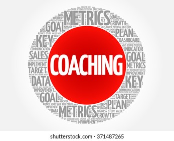 Coaching circle word cloud, business concept background