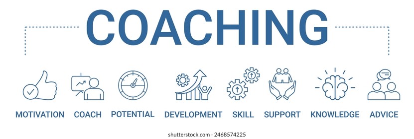 Coaching concept banner icon contain of motivation, coach, potential, development, skill, support, knowledge, and advice vector illustration