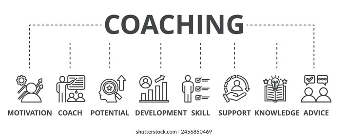 Ilustración del icono del concepto de coaching contiene motivación, coach, potencial, desarrollo, habilidad, Asistencia, conocimiento y asesoramiento.