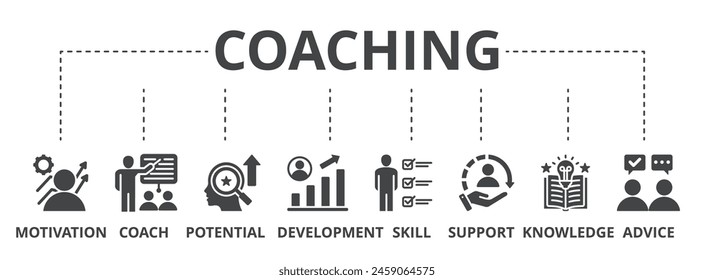 Coaching Konzept Icon Illustration enthalten Motivation, Coach, Potenzial, Entwicklung, Geschicklichkeit, Support, Wissen und Beratung.