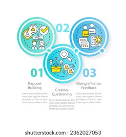 Coaching employees steps circle infographic template. Effective feedback. Data visualization with 3 steps. Editable timeline info chart. Workflow layout with line icons. Myriad Pro-Regular font used