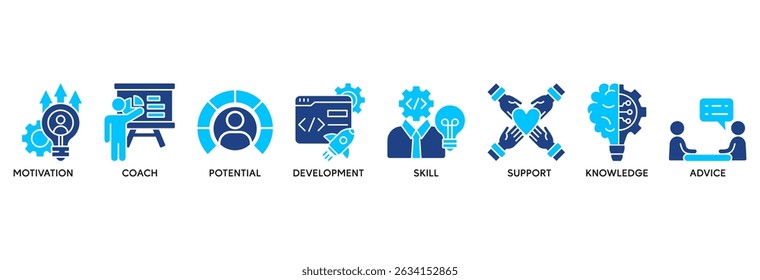 Ícone de coaching definir conceito de ilustração vetorial relacionar a motivação, treinador, potencial, desenvolvimento, habilidade, apoio, conhecimento e aconselhamento