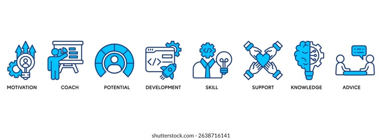 Coaching icon set vector illustration concept relate to motivation, coach, potential, development, skill, support, knowledge, and advice