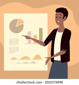 coaching man charts in board presentation