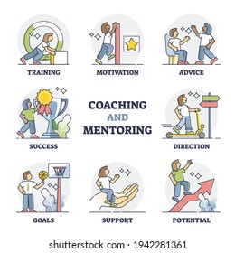 Coaching and mentoring diagram with career training or leadership outline set. Educational advice for self development and personal growth advice vector illustration. Success guidance and knowledge.