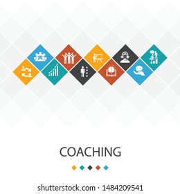 coaching  trendy UI template infographics concept. support, mentor, skills, training icons