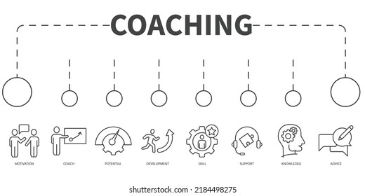 coaching Vector Illustration concept. Banner with icons and keywords . coaching symbol vector elements for infographic web