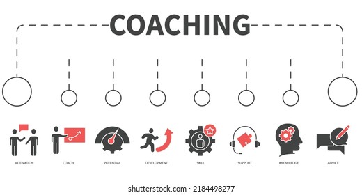 coaching Vector Illustration concept. Banner with icons and keywords . coaching symbol vector elements for infographic web