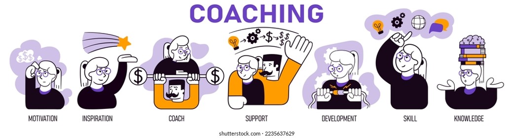 Coaching. Ilustración vectorial. Conjunto de íconos de negocio del enfoque de entrenamiento. Planificación, gestión y estrategia para el crecimiento de la empresa. Concepto de negocio, desarrollo de la carrera, éxito, ideas innovadoras