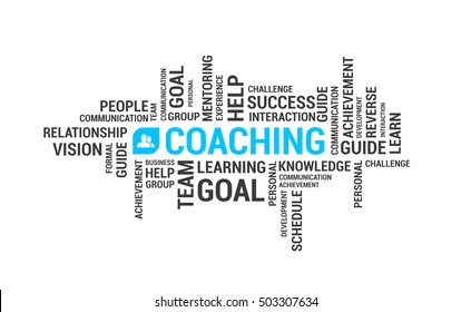 Coaching Word Cloud