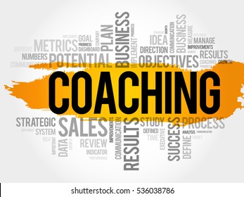 Coaching word cloud, business concept