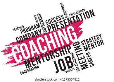 COACHING word cloud collage, business concept background. 
