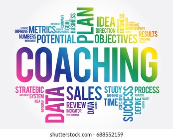 Coaching word cloud collage, business concept background