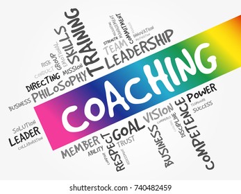Coaching word cloud collage, business concept background