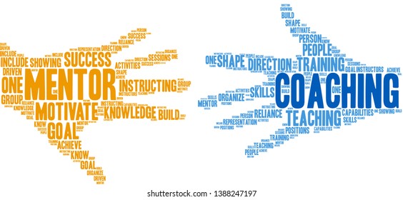 Coaching word cloud on a white background.